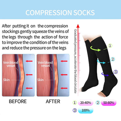 Chaussettes de Compression pour Prévention des Varices