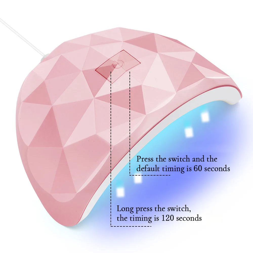 Sèche-Ongles Mini LED