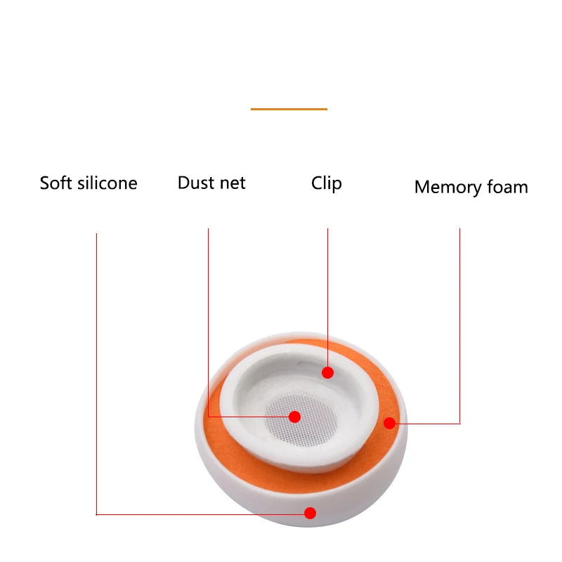 Coussinets d'Oreille pour Airpods Pro